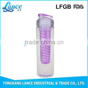 2016 Hot Sale water infusion bottle