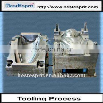 Injection molding