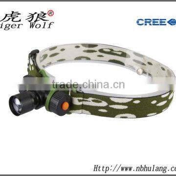 Mini Lumen- 1W LED Headlight Aluminum Headlamp
