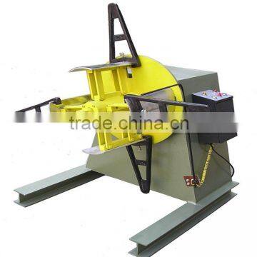 Automatic machine for uncoiler metal roll