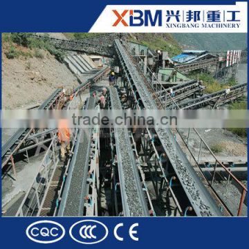 Supply Good Quality light duty Conveyor Belt