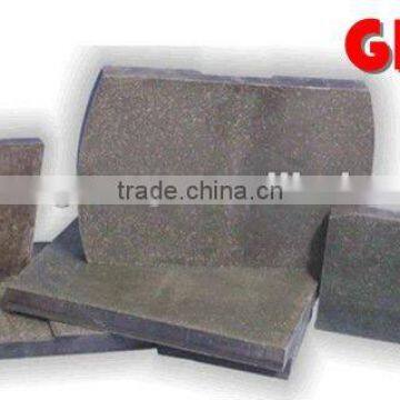 Mining Equipment Parts for Non-asbestos Brake Blocks