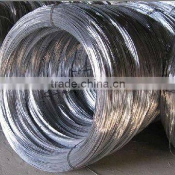 International Qualified Competitive Wire