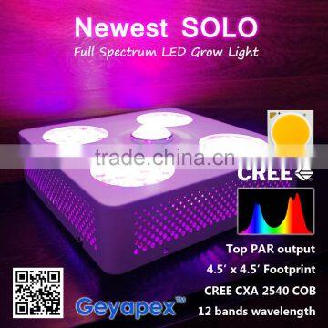 Horticultural Budmaster II 1200 G.O.D LED Grow Light 1000w New Arrival 2015