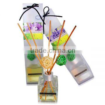 best selling products/cheap items to sell aroma bottle/aroma stick