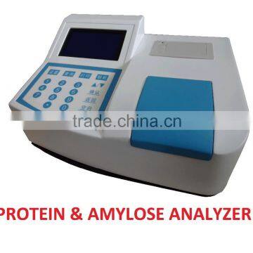 Rapid Protein & Amylose Analyzer in grains and food