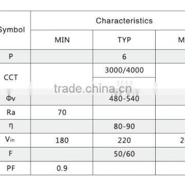 6w 8w 10w 12w 15w 18w 20w T5 T8 Module Series LED Light Engine Integrated With IC Aluminum Tube Light Fast Delivery ac Chip photo-2
