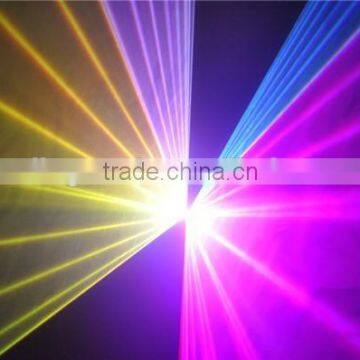 5W RGB Animation DJ Disco Laser Show System photo-5