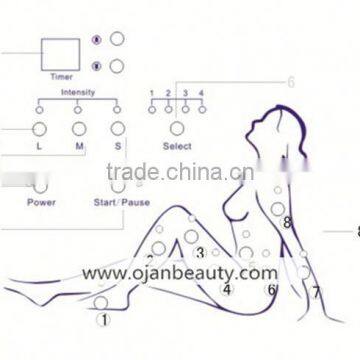 Popular in Spain Portable ir Pressure Pressotherapy Lymph Drainage Machine for Sale photo-3