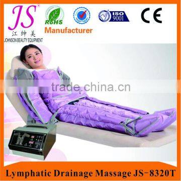 Pressotherapy Lympjatice Machine For Clinic Use