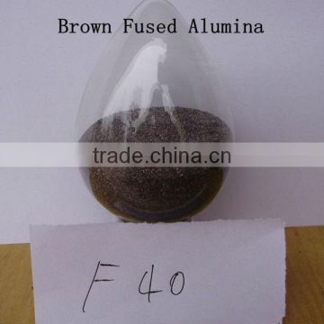 Fused Alumina granular for Precision casting