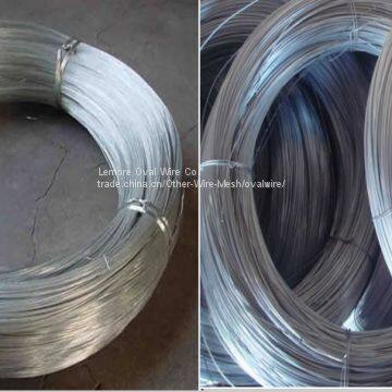 Galvanised Steel Wire