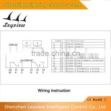 Smart Streetlight Control and Monitoring System for Vehicle Flow photo-3