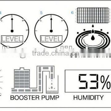 air water transfer carbon fiber