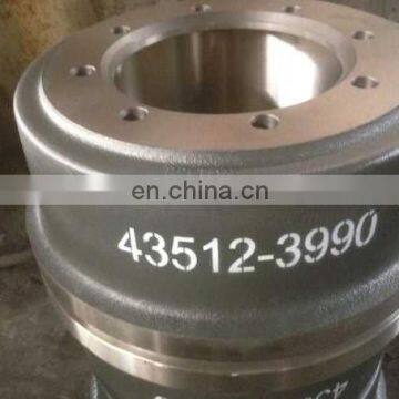 Manufacturer Price Semi Rear Heavy Duty Truck Brake Drum 43512-3990