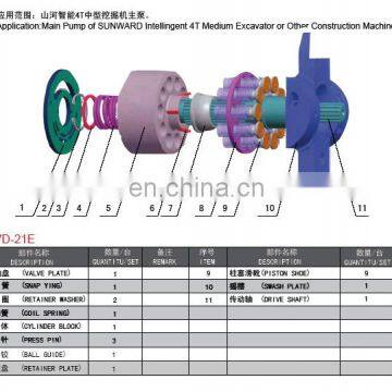 KYB PSVD2-21E hydraulic pump parts