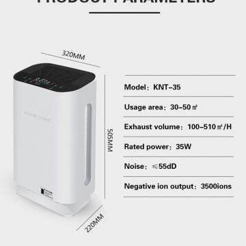 Air Purifiers