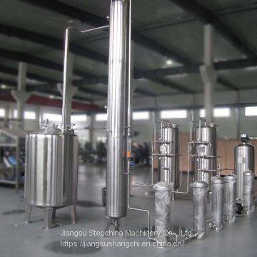 Water Treatment Appliances >> Water Filters