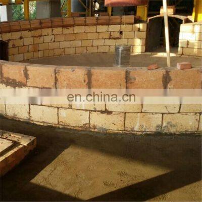 Mannheim furnace process potassium sulfate fertilize