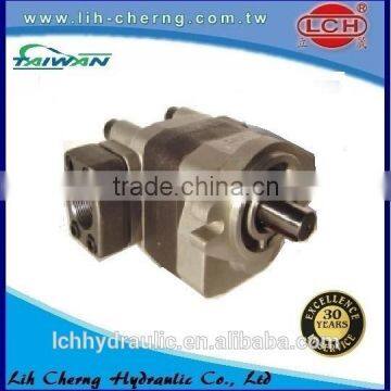 Gear Pump Price photo-5