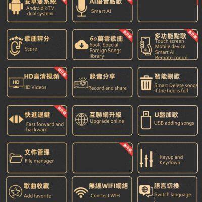 InAndon R5PROMATE 15.6'' Karaoke Player,2TB HDD,40K Songs,3IN1 YouTube photo-3