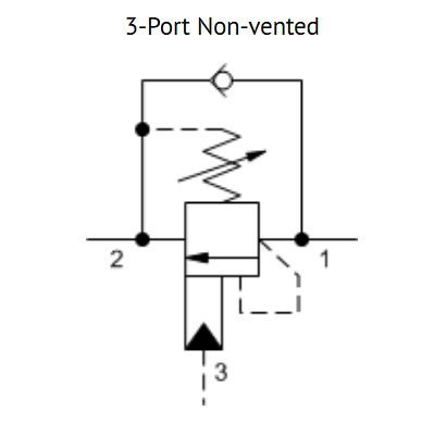 Sun Balance Valve CBCHLDN With Pressure Pilot Ratio 10:1, Standard Load Holding Valve photo-5