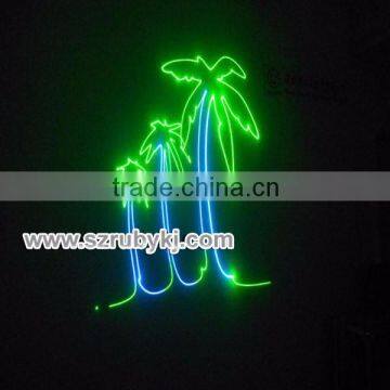 ILDA Programmable 20Kpps scanner 3W RGB laser lighting
