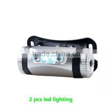 Popular Led Headlamp Manufacturers photo-5