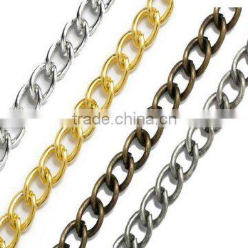 metal chain for handbag