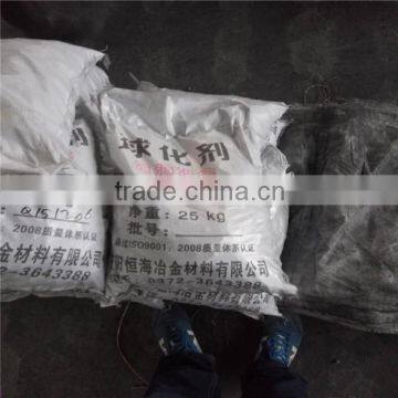 Nodularizer Anyang photo-4