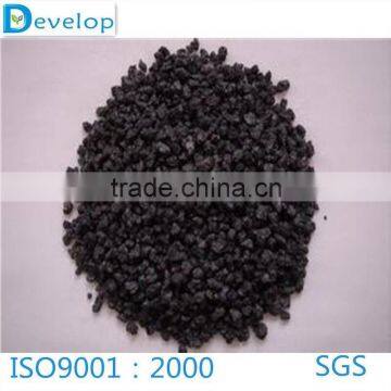 High Quality Synthetic Graphite Powder For Brake Pads photo-4