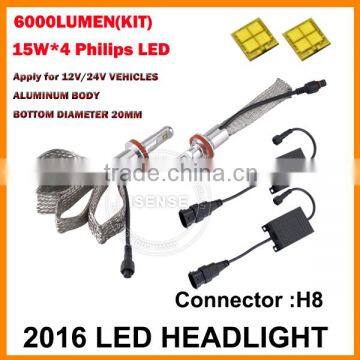 guangzhou car accessories 6000 lumen headlight kit H8 headlight bulb