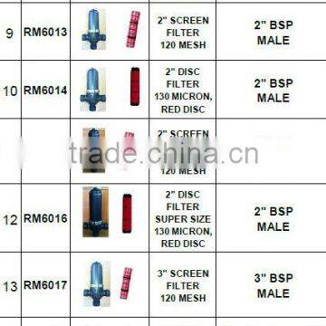 Water Filter System photo-2