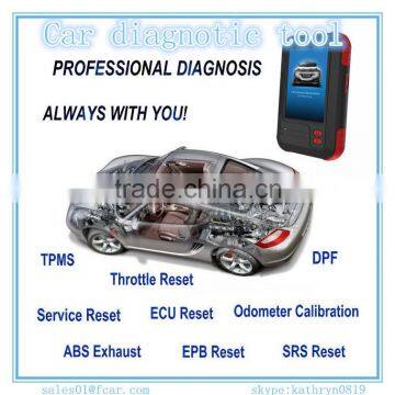 Universal Automotive ECU Diagnostic Tool Best Car Diagnostic Tool photo-5