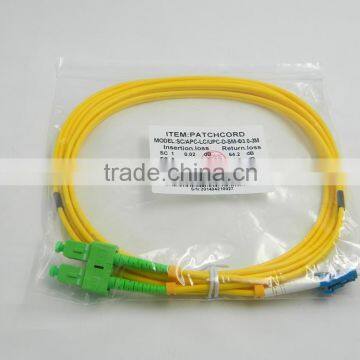 Fiber Patch Cord photo-3
