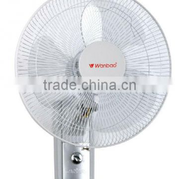 16" wall fan LF-WF1600 w CB