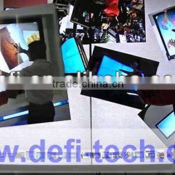 Best price and good quality multitouch monitor