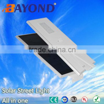 Excellent quality sunpower led street light