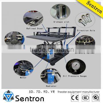 Sentron 5d, 5d Cinema, 5d Cinema Movie photo-4