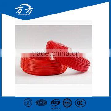 Copper Conductor PVC Insulated electrical wire size