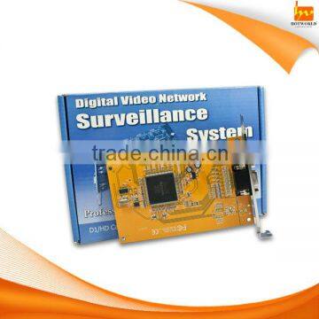 PICO DVR Card 8 channels for CCTV system