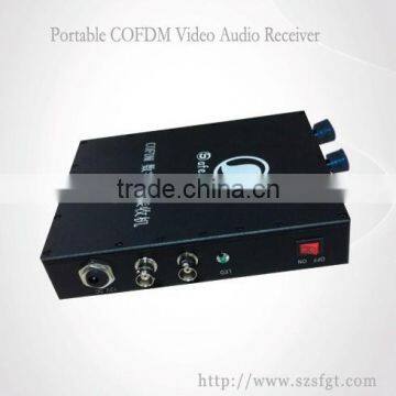 Portable COFDM Wireless video receiver