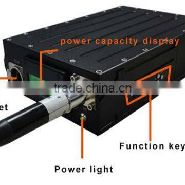 Rs232 Radio Modem Microwave Vhf Data Video Transceiver photo-3