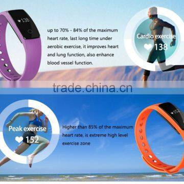 2016 Id107 Smart Ring Timer Good Quality Hot Sales photo-3