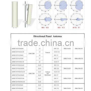 AMEISON 2400 - 2500MHz 13dBi Directional Base Station Sector Panel 2km Wifi Antenna photo-4