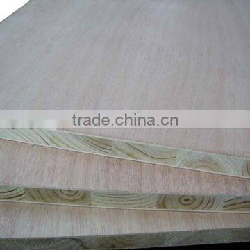 SGS approved high quality low price blockboard