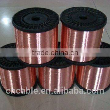 Copper Electric Roll Wires