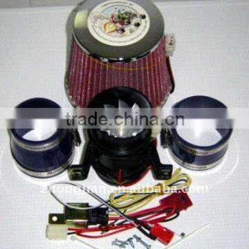 electronic turbo charger