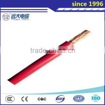 2.5mm PVC coated insulated copper core electric wire and cable from factory