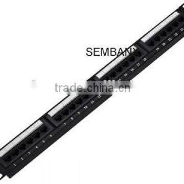 electronic patch panel